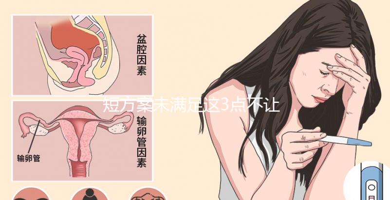 短方案未滿足這3點(diǎn)不讓移植鮮胚！具體原因別錯(cuò)過