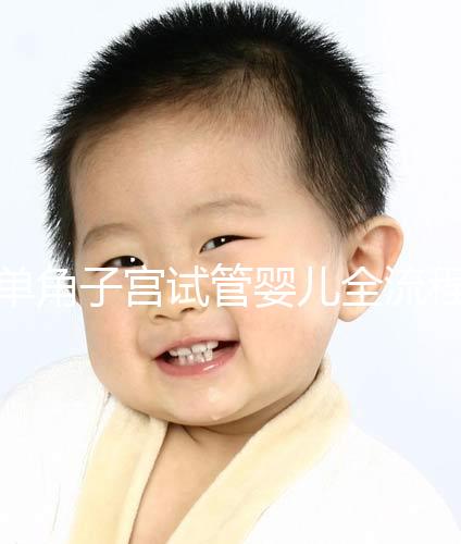 單角子宮試管嬰兒全流程分享，需不需要查宮腔鏡看完便知