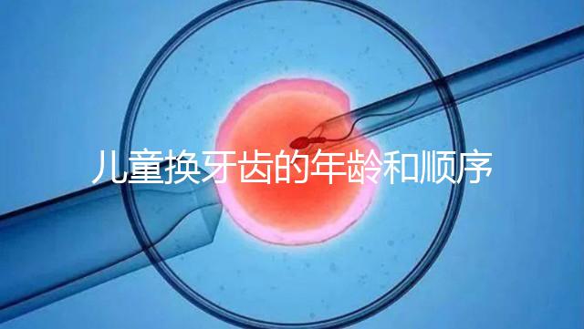 兒童換牙齒的年齡和順序是這樣的，附對照表圖片參考