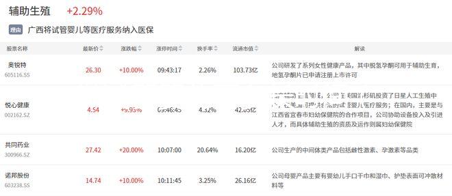 做試管嬰兒要多長(zhǎng)時(shí)間(做試管嬰兒要多長(zhǎng)時(shí)間能懷孕)
