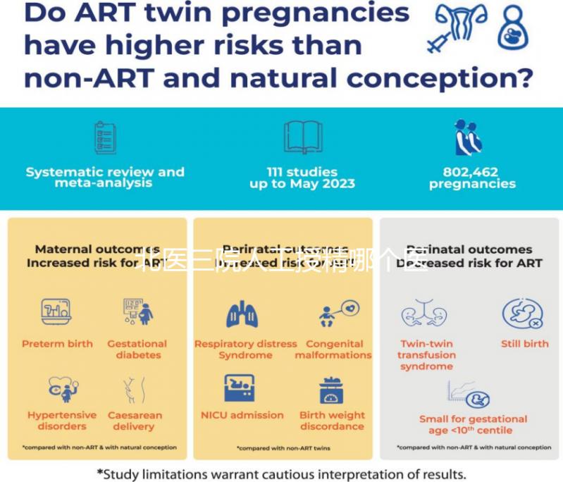 北醫三院人工授精哪個醫生好瞧，徐冰or馬彩虹成功率都高