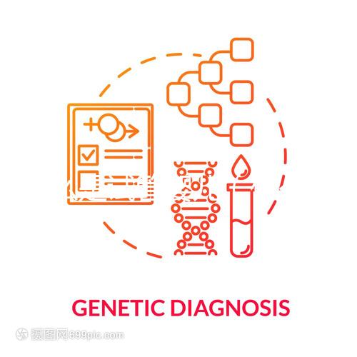 什么是試管嬰兒(什么是試管嬰兒怎么個過程)