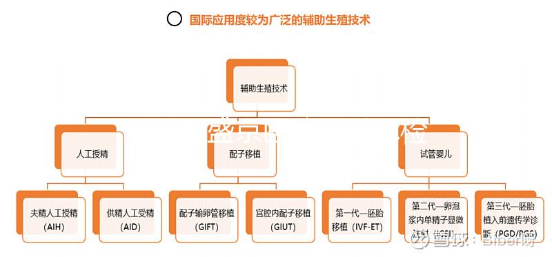 不知道盛京醫(yī)院男科體檢多少錢，掛什么號都包括