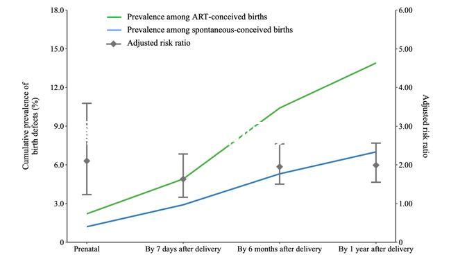 每一位家長都應該了解2024年嬰兒睡眠安全最全的知識貼匯總！