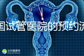 泰國試管醫院的預約流程在這里，詳細說明，快速收集備用！