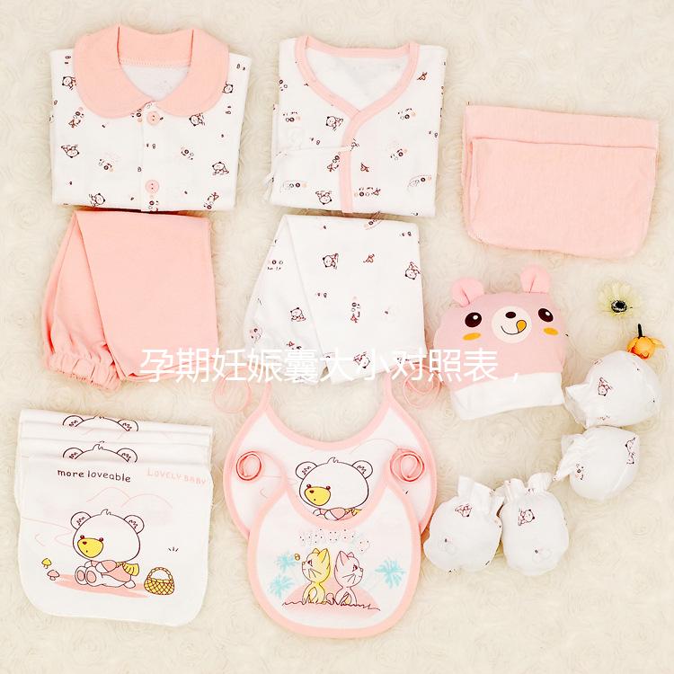 孕期妊娠囊大小對照表，尺寸達到這個標準可見胎心胎芽