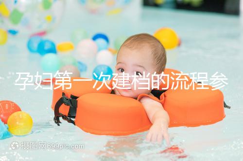 孕婦第一次建檔的流程參考，附證件及資料準備