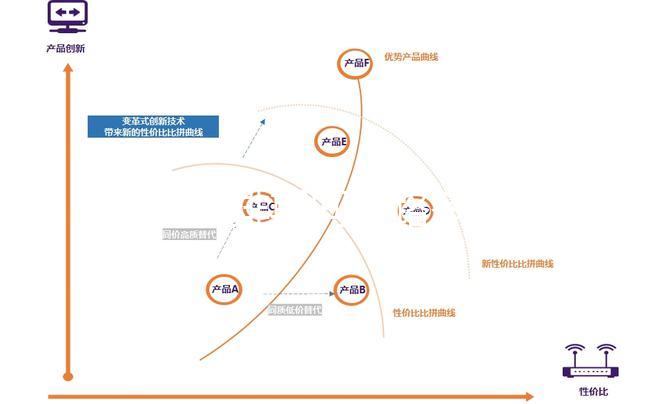 誰說促排期間走路多卵泡會排掉，算好時間慢跑和快走都能做